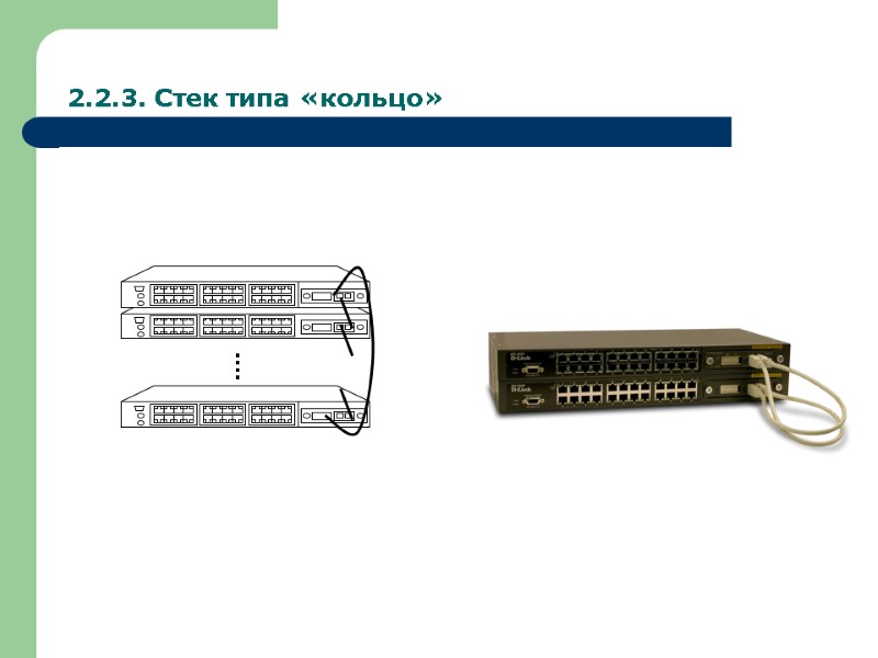 2.2.3. Стек типа «кольцо»